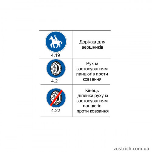 Знак у формі круга на композиті - купити за низькою ціною в грн