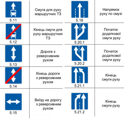 Знак у формі квадрата на оц. металі- купити за низькою ціною в грн